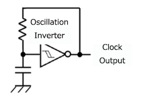 Example of Simple CR Oscillator Circuit