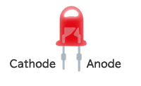 Example of red LED